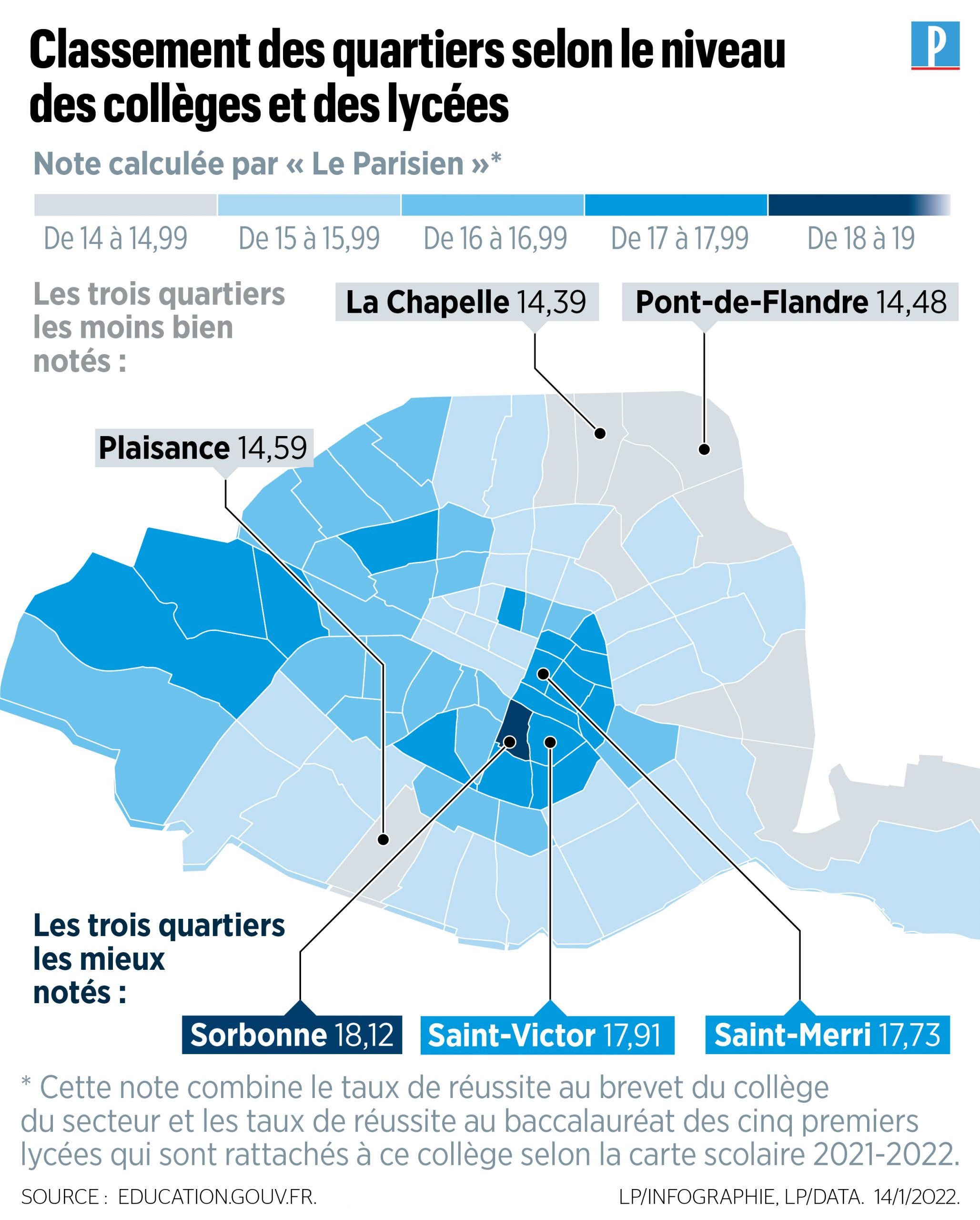 Classement des lycées à Paris 18 dans Paris Formations Numériques