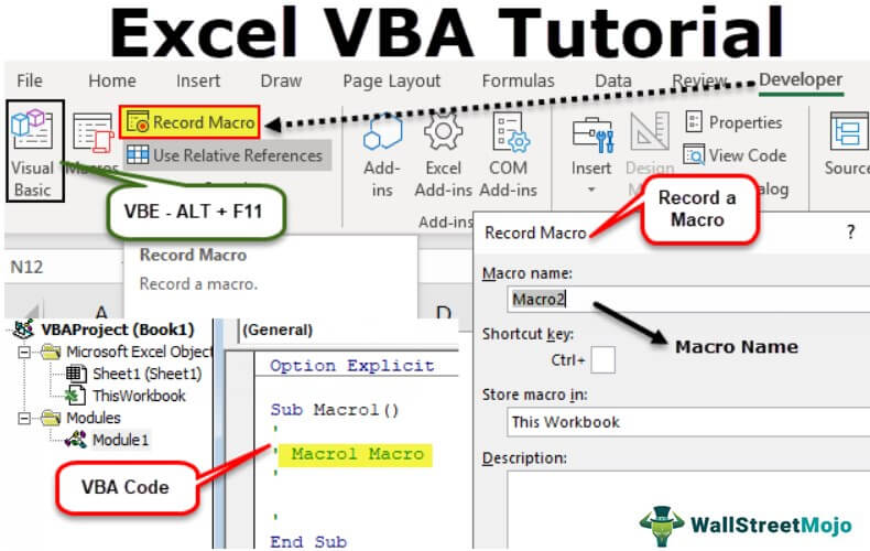 VBA Dans Excel - Utilité Et Apprentissage Facile - Formations ...